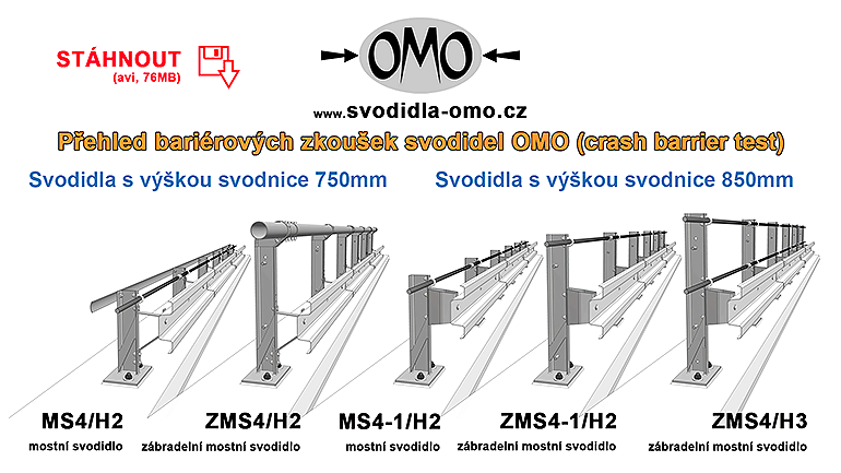 Přehled bariérových zkoušek svodidel OMO